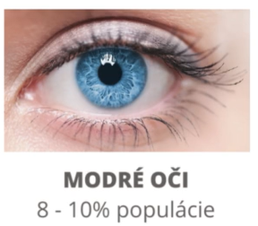 Farba očí -modré oči